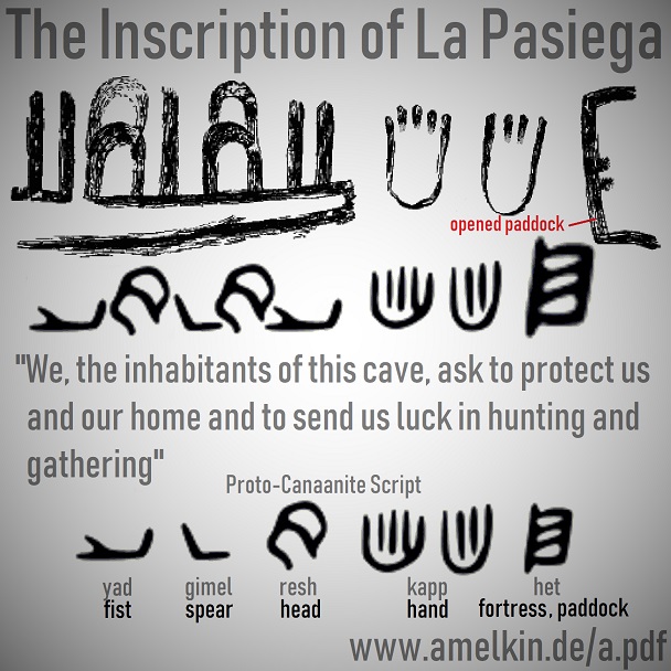 Proto-Canaanite Script and the Inscription of La Pasiega
---------
 (  ,      )