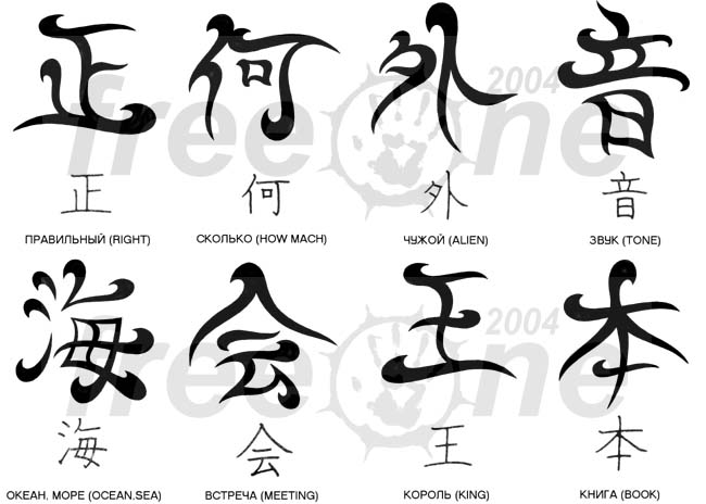 иероглифы и их значение. Обсуждение на